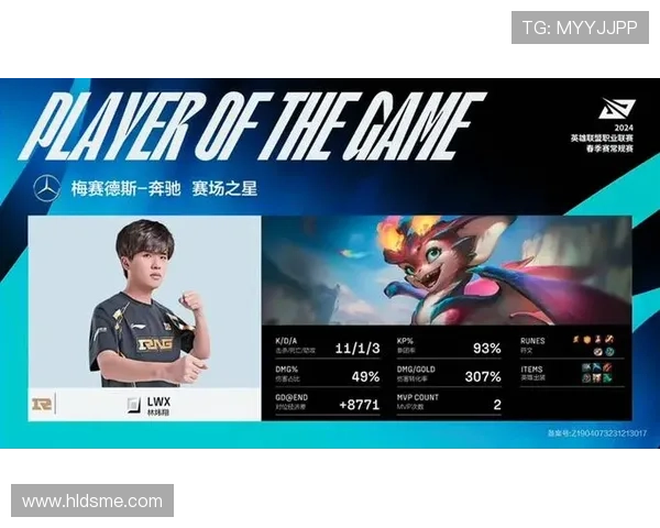 英雄联盟世界赛奖金是美元还是人民币知乎网友热议真实奖金体系